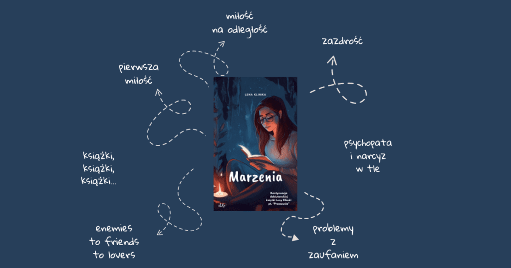 Okładka książki pt. "Marzenia" z wypisanymi motywami: zazdrość, miłość na odległość, problemy z zaufaniem, pierwsza miłość